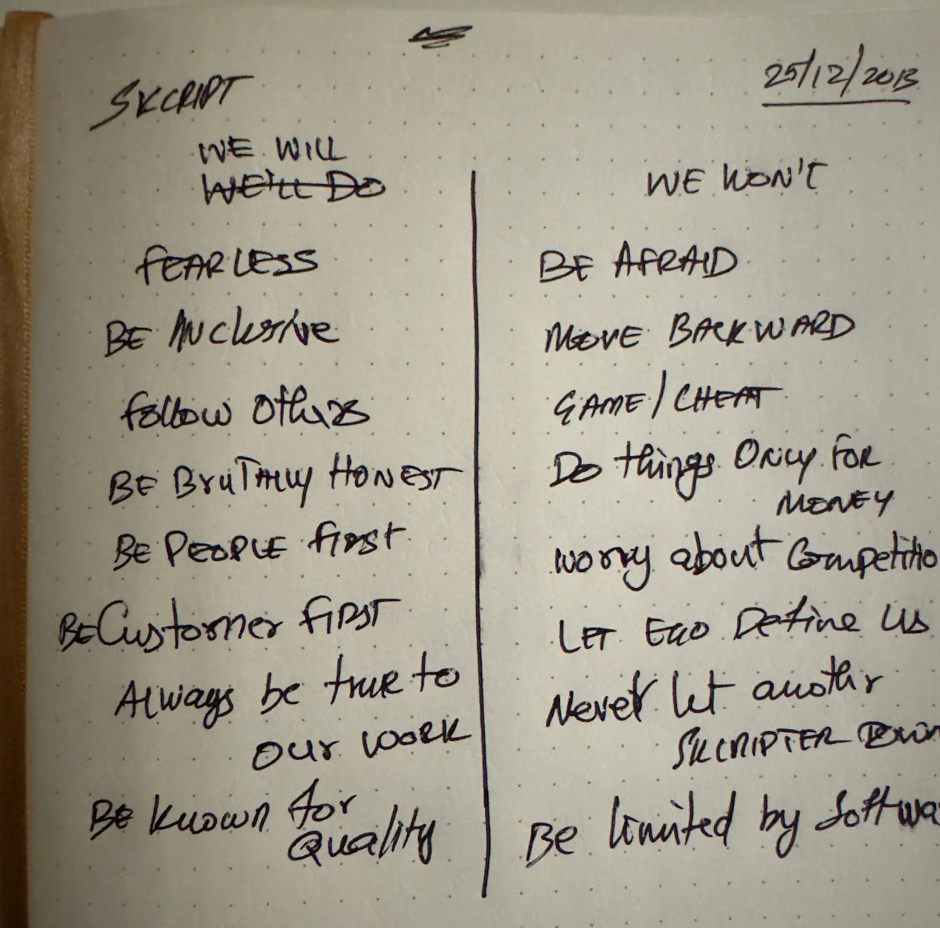 Skcript's 10th Anniversary